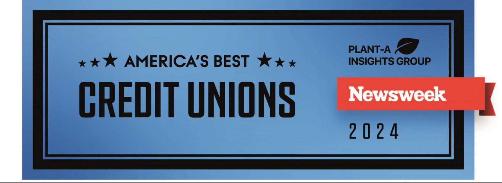 America's Best Credit Unions 2024: Plant-A Insights Group and Newsweek