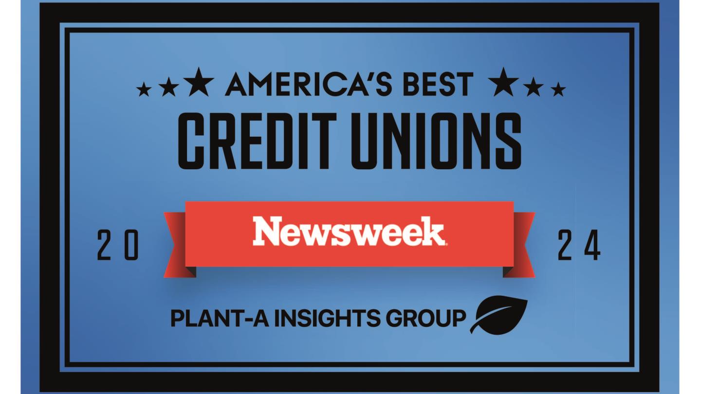 America's Best Credit Unions